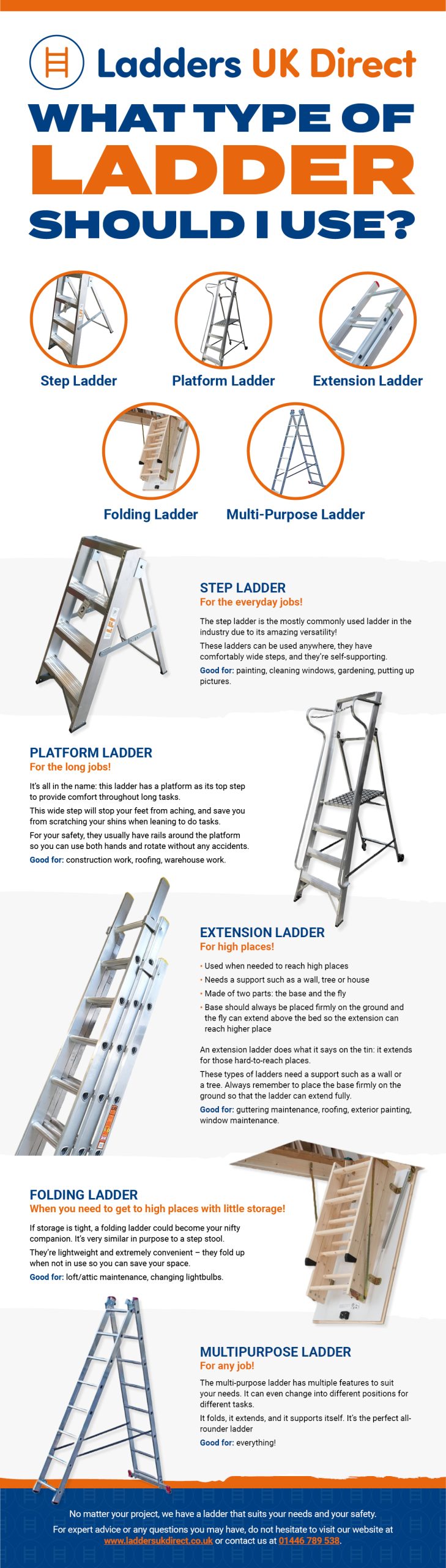 How To Paint High Places Without A Ladder