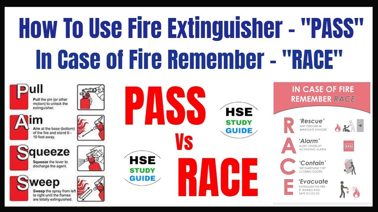 What Does Race Stand For In Fire Safety